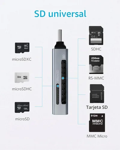 Vista 3 de Anker Lector de tarjetas SD, lector de tarjetas de memoria USB C 2 en 1 para cámara digital, visor de tarjetas SD con doble ranura para SDXC, SDHC
