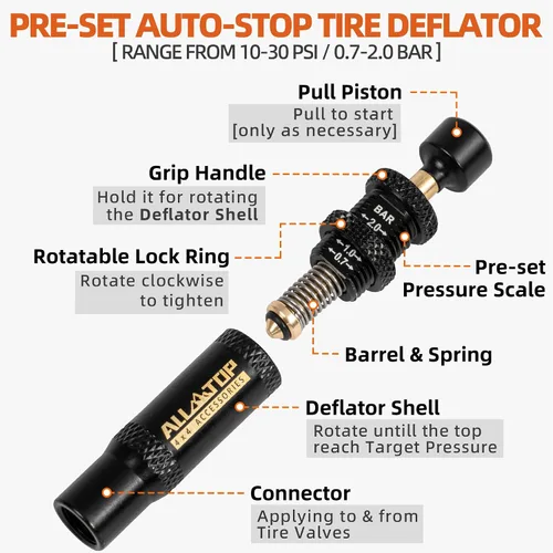 Vista 2 de ALL-TOP Kit de Válvula Deflactora de Neumáticos con Parada Automática Ajustable (10-30 PSI) 4 Piezas Herramienta Atornillable para Desinflar