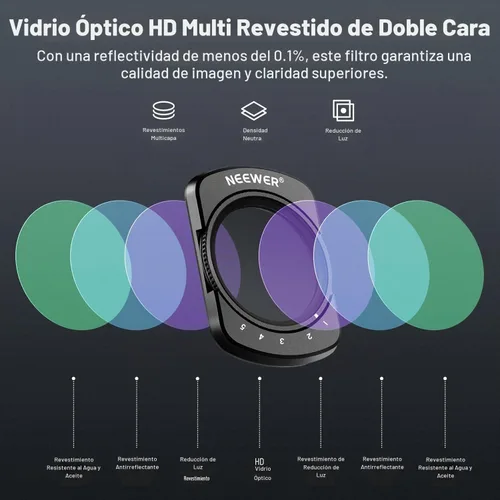 Vista 4 de NEEWER Filtro ND2-32 variable compatible con DJI Osmo Pocket 3, filtro magnético ND ajustable de 1 a 5 paradas limitadas, accesorios para cámara