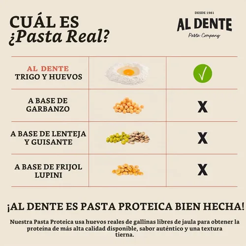 Vista 8 de Al Dente Protein Pasta: 30g Protein from Eggs, Lower Carb (Cavatappi 4-pk)