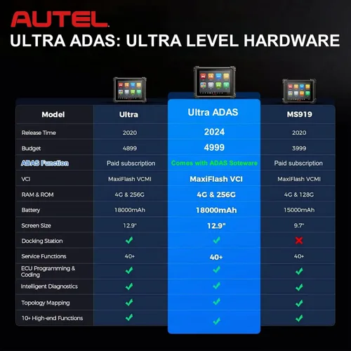 Vista 9 de Autel MaxiSys Ultra ADAS, herramienta de diagnóstico de escaneo inteligente superior 2025 con software de calibración del sistema ADAS