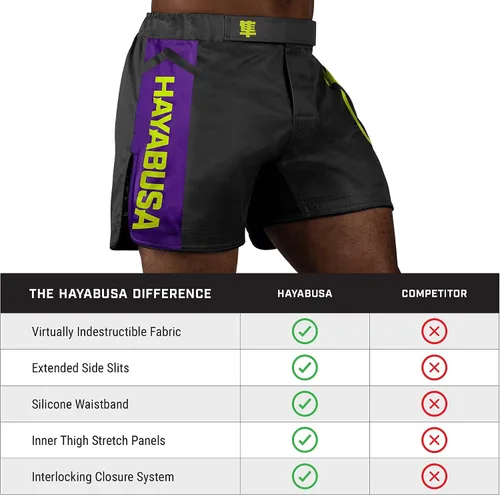 Vista 2 de Hayabusa Icon - Pantalones cortos para hombre