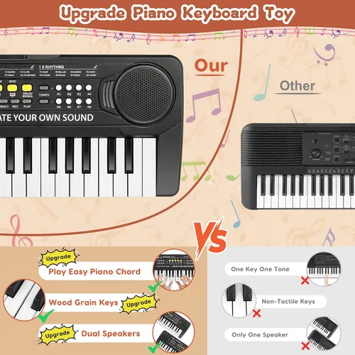 Vista 2 de Teclado de Piano de 37 Teclas Mejorado para Niños, Juguetes Musicales para Niñas de 3, 4, 5, 6 Años, Teclados y Pianos para Principiantes
