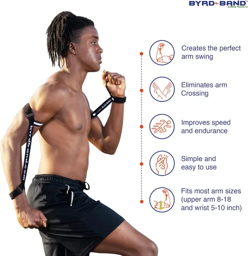 Vista 3 de Entrenador de swing de brazo Entrenamiento de velocidad y agilidad para todos los deportes Entrenamiento de velocidad y banda de resistencia