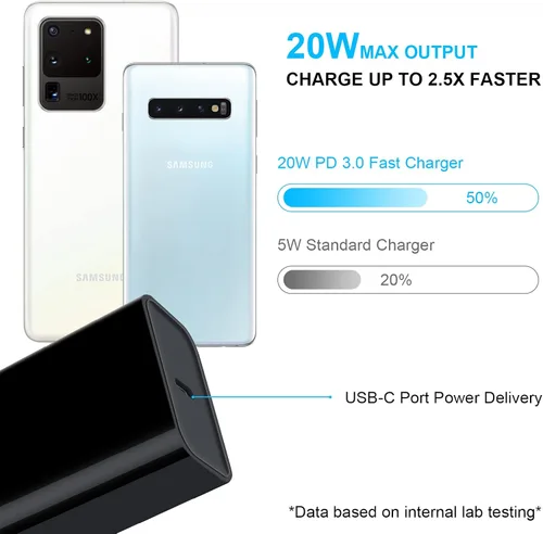 Vista 5 de Cargador tipo C de carga rápida, paquete de 20 W, bloque de cargador súper rápido para teléfono Android con cable USB C a C de 6 pies para Samsung