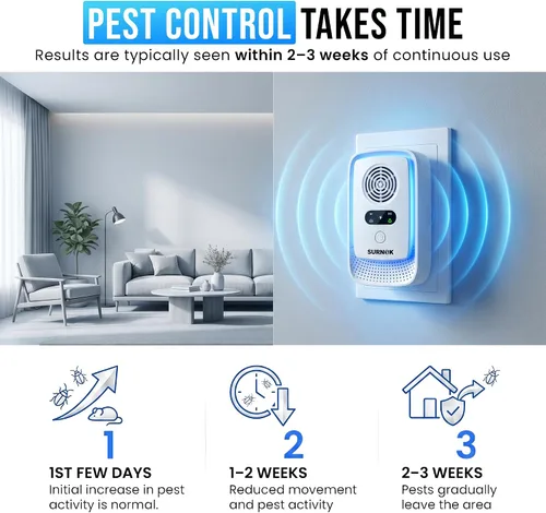 Vista 6 de Repelente ultrasónico de plagas para interiores, paquete de 6 – Dispositivo electrónico repelente de ratones y roedores, repelente de ratas