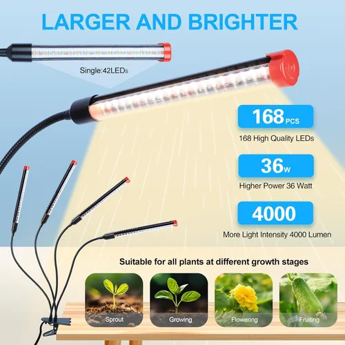 Vista 3 de GameChanger! Luces de crecimiento de 36 W, no 15 W, 4 cabezales con clip fuerte para plantas de interior con temporizador, mejor regalo para amantes