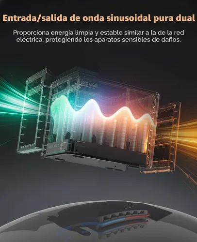 Vista 6 de AFERIY P210 Estación de Energía Portátil 2400W, Generador de Batería LiFePO4 de 2048Wh con Carga Rápida USB-C PD 100W para Emergencias, Cortes