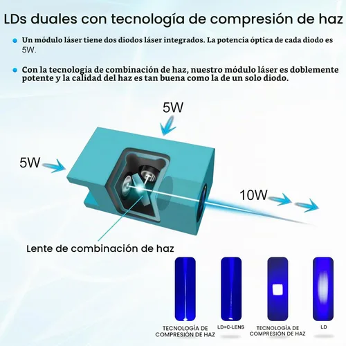 Vista 4 de Módulo láser LASER TREE, módulo de grabado láser de 10W (10000mW) de salida de potencia óptica con asistencia de aire, FAC incorporado, cabezal