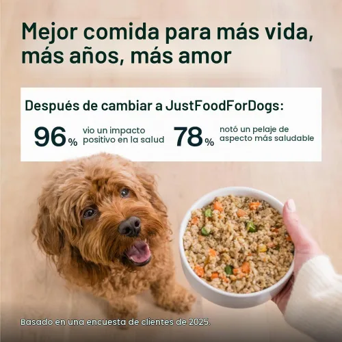 Vista 7 de JustFoodForDogs Pantry Fresh Alimento Húmedo para Perros, Comida Completa o Complemento, Receta de Pollo y Arroz Blanco de Grado Humano - 12.5 oz
