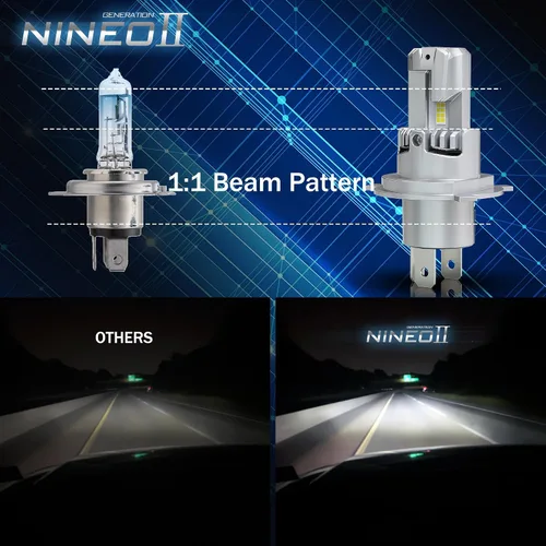 Vista 3 de NINEO Bombillas H4, inalámbricas, 600% superbrillantes, haz dual, 6500 K, luz antiniebla Plug & Play, paquete de 2