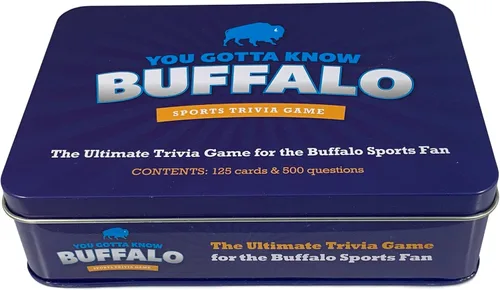 Vista 2 de You Gotta Know Buffalo - Deportes Trivia Juego