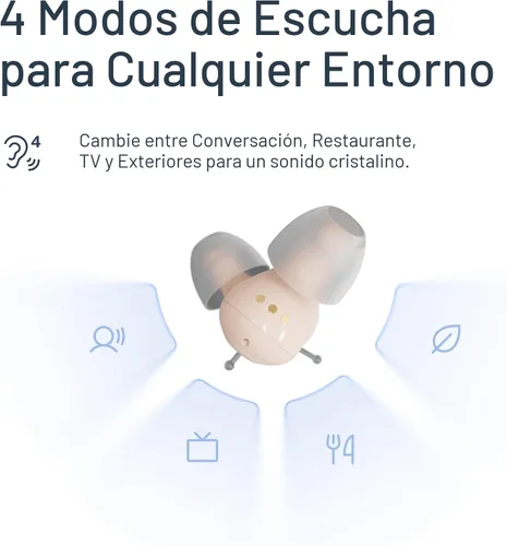 Vista 3 de Audien Hearing ATOM PRO 2 Audífonos OTC inalámbricos recargables, diseño de confort premium y casi invisibles Inalámbrico, recargable, OTC