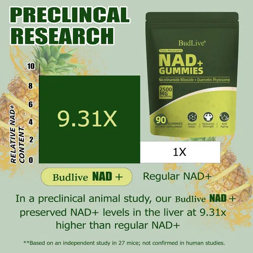 Vista 5 de NAD Gomitas de resveratrol, gomitas liposomales NAD para mujeres con ribósido de nicotinamida, quercetina, trans-resveratrol, antienvejecimiento