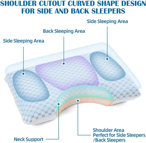 Vista 8 de USlixury: almohadas para dormir de lado para adultos, almohada curvada ajustable de 4 capas Crescent Pillow for Side Sleeper with Superior