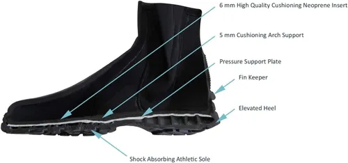 Vista 2 de Ti Stealth Boot - Talla 13/14