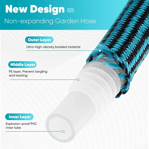 Vista 3 de Garden Hose 25ft, Non-Expanding Water Hose Ultra Lightweight, Kink-Free, Sturdy, Flexible, Abrasion Resistant Hose for Yard, Lawn, Outdoor, Marine