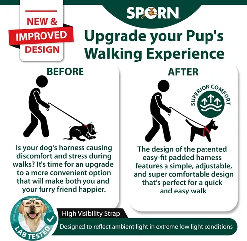 Vista 3 de Sporn Arnés de malla de fácil ajuste para perro de tamaño pequeño, color turquesa, tela suave, de nailon, sin estrangulamiento, arnés para perro
