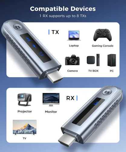 Vista 6 de Beyn Transmisor y receptor HDMI inalámbrico 4K, entrada y salida 4K, pantalla LED mejorada 2026, Plug and Play, extensor HDMI inalámbrico