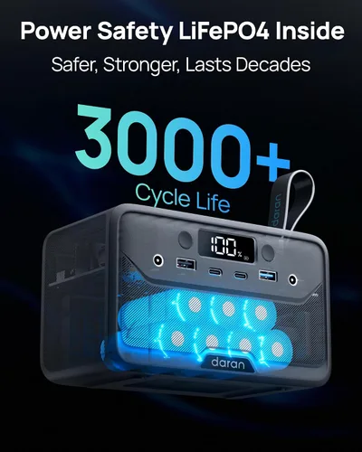 Vista 6 de Estación de energía portátil 89.6Wh Carga rápida bidireccional con CA 100W