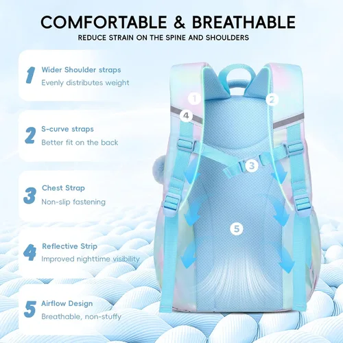 Vista 3 de Tanou Mochila con lonchera para niñas, juego de mochila escolar kawaii para niños de escuela primaria, bolsa estética para computadora portátil