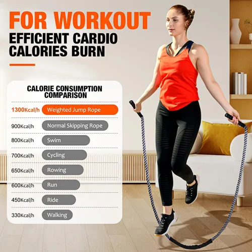Vista 6 de HOXWC Cuerda de Saltar, Cuerda de Saltar con Peso para Fitness, Cuerdas de Saltar Pesadas para Hombres Mujeres Niños, Set de Equipo de Entrenamiento