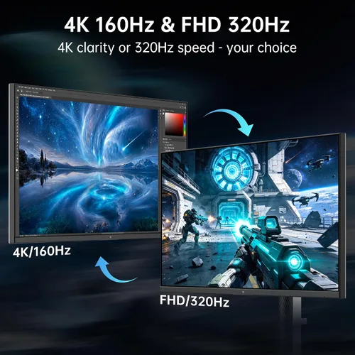 Vista 3 de KTC M27P6S Monitor para juegos mini LED 4K de 27 pulgadas, modo dual de Blanco