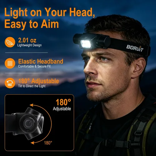 Vista 6 de HP360 Rechargeable Headlamp Gift Set, 1000 Lumens LED Head Lamp with First Aid Kit, Emergency Blanket, Multi Tool, Whistle & Compass, IP67