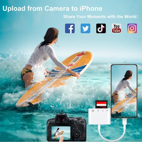 Vista 4 de Lector de tarjetas USB C a SD/MicroSD para iPhone 15/16/17, adaptador de lector de tarjetas de memoria USB C a cámara 4 en 1 con puerto de carga