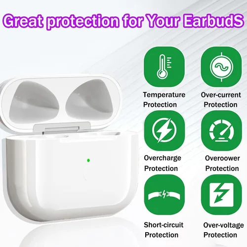 Vista 9 de Funda de carga compatible con Airpods 4rd (2024), funda de carga tipo C para AirPods 4rd, funda de carga inalámbrica de repuesto con botón