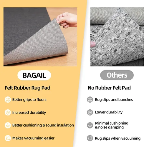 Vista 7 de BAGAIL - Almohadillas de fieltro y goma natural de 1/8 pulgadas de grosor, 2.5 x 9.5 pies, agarre antideslizante para alfombra, mantiene
