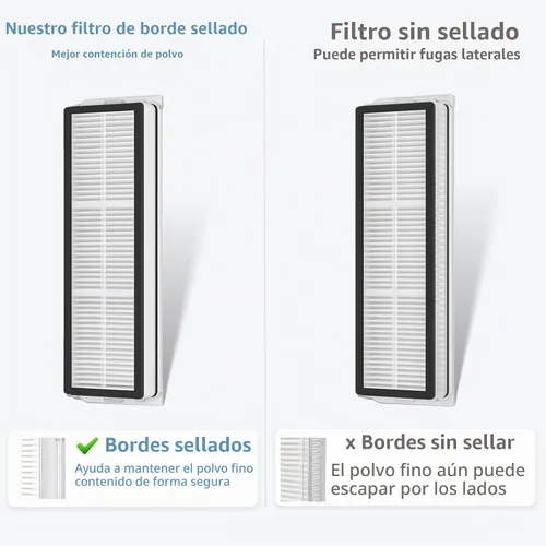 Vista 6 de Piezas de repuesto D10 Plus, compatibles con Dreame Bot D10 Plus Gen 1 (RLS3D), kits de accesorios de aspiradora, 2 cepillos principales, 4 cepillos