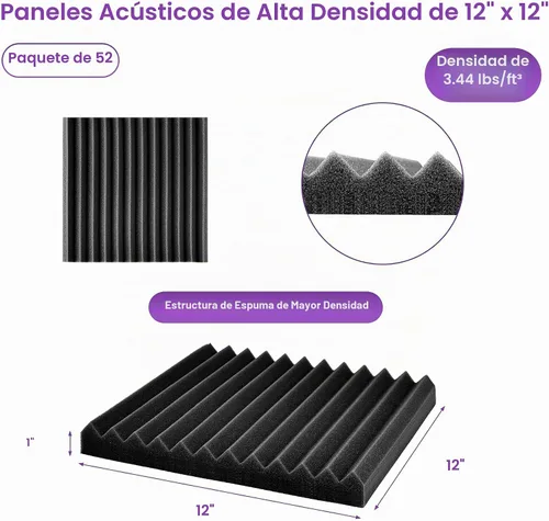 Vista 2 de Paquete de 52 paneles de espuma acústica de 1 x 12 x 12 pulgadas, paneles de pared de espuma acústica de absorción de sonido (negro/azul)