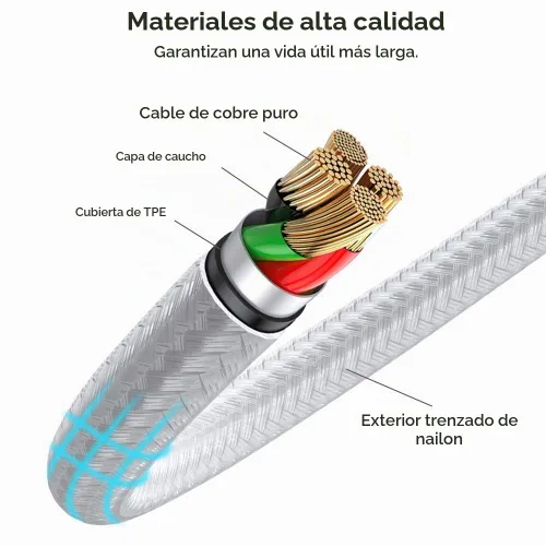 Vista 3 de Puxnoin Cable de carga múltiple, paquete de 2 cables de carga multiteléfono de 10 pies, trenzado, universal, 3 en 1, cable de carga extra largo