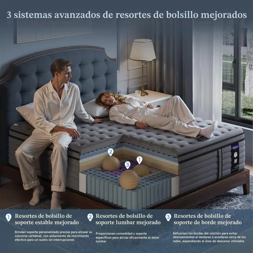 Vista 4 de (Luxury Hotel) 14 Inch Hybrid Queen Size Mattress in a Box, Medium Firm