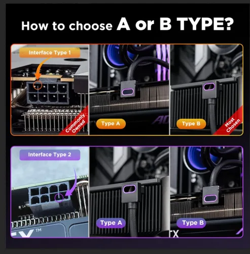 Vista 8 de AsiaHorse Hydrus-8PIN GPU PSU Cable de Extensión ARGB Luz, Cable de Extensión de Energía de Cobre de Diseño Minimalista Integrado, 2000W Potencia