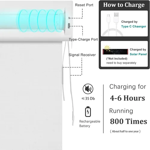 Vista 3 de Changshade Persianas enrollables solares motorizadas de tamaño personalizado para ventanas, persianas enrollables inalámbricas con filtro de luz