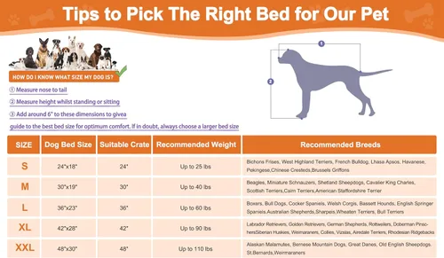 Vista 6 de POCBLUE Camas lavables para perros para jaulas, alfombrilla pequeña de felpa para jaulas, almohadilla antideslizante para jaulas para uso en Negro