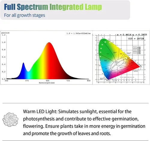 Vista 3 de RWNTAO Luces de cultivo para plantas de interior, espectro completo de 3000 K, lámpara de cultivo de plantas de 1 pie con interruptor lateral