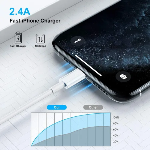 Vista 5 de Cable original de Apple [certificado MFi de Apple] Cable Lightning a USB compatible con iPhone 13/12/11 Pro Max/XS MAX/XR/XS/X/8/7/Plus/6S iPad