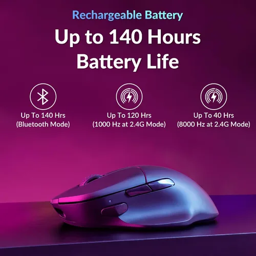 Vista 6 de Keychron M7 8K Ratón Inalámbrico, Ratones de Computadora Ópticos 30K DPI, 2.4 GHz/Bluetooth/Con Cable con Botón Macro 66g Ergonómico Liviano, Hasta