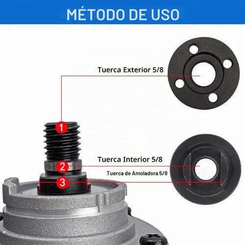 Vista 4 de Kit de 3 llaves de brida angular, amoladora angular, tuerca de bloqueo de metal de brida 5/8-11, piezas de repuesto para amoladoras angulares