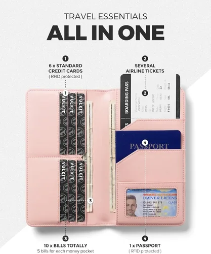 Vista 2 de VULKIT Billetera para pasaporte, con bloqueo RFID, cartera de viaje para hombres y mujeres