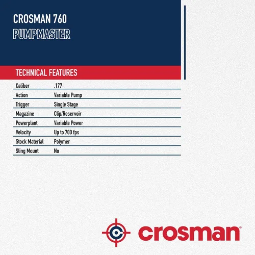 Vista 7 de Rifle monotiro/repetidor de Crosman 760, modelo Pumper Master BB, -1