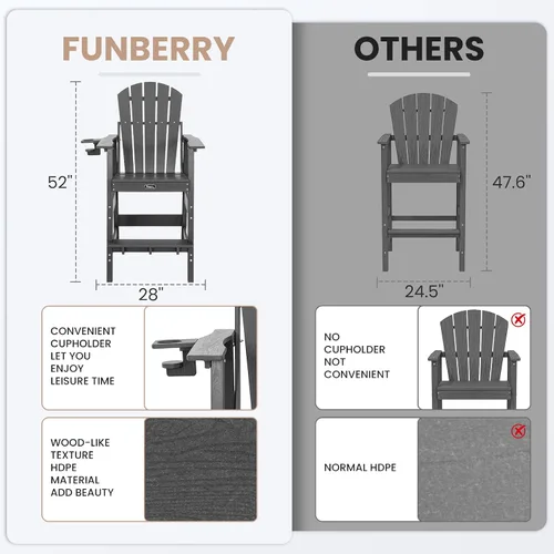 Vista 3 de FUNBERRY Silla alta Adirondack, silla de balcón superior alta con Gris