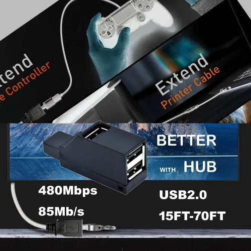 Vista 6 de YOTETION - Cable de extensión USB 2.0 de 25 pies con concentrador, USB A macho a hembra, compatible con unidad flash USB/disco duro, mouse, teclado