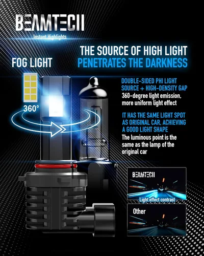 Vista 3 de BEAMTECH Bombilla 9005, luz antiniebla sin ventilador en línea, 6500 K, color blanco, paquete de 2
