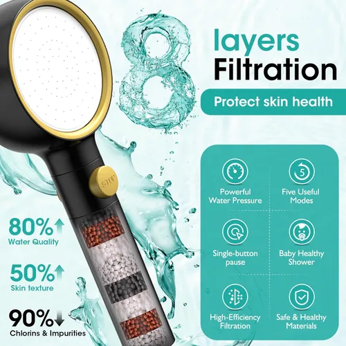 Vista 4 de Cabezal de ducha de alta presión filtrado más reciente con mango y panel giratorio de 360°, 5 modos de pulverización, boquillas anti-obstrucción