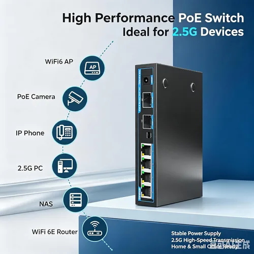 Vista 3 de Interruptor PoE+ de 4 puertos 2.5Gb con 2 puertos SFP+ de 10Gb adicionales, TEROW Base-T 10G Ethernet, capacidad de conmutación de 60Gbps