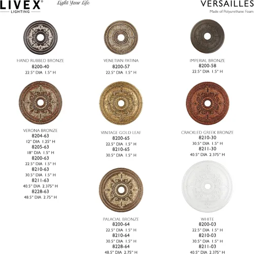 Vista 5 de Livex Lighting 8210-64 Medallón de techo en bronce palacial con detalles dorados
